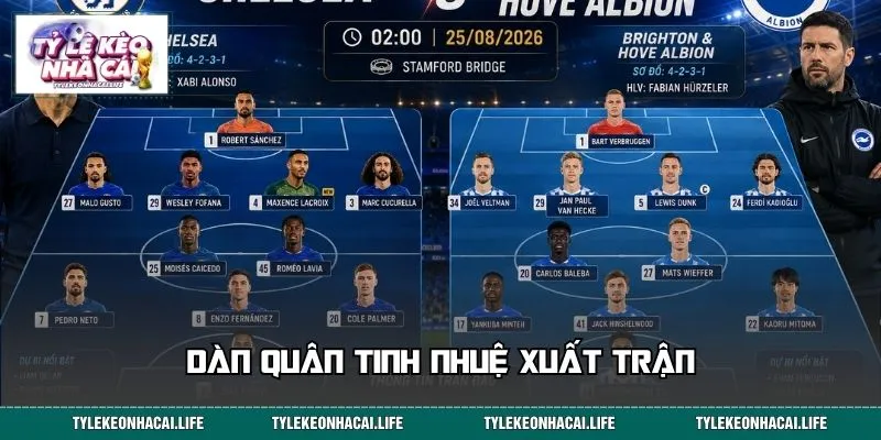 Dàn quân tinh nhuệ xuất trận