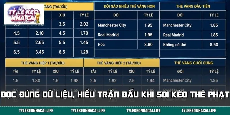 Đọc đúng dữ liệu, hiểu trận đấu khi soi kèo thẻ phạt