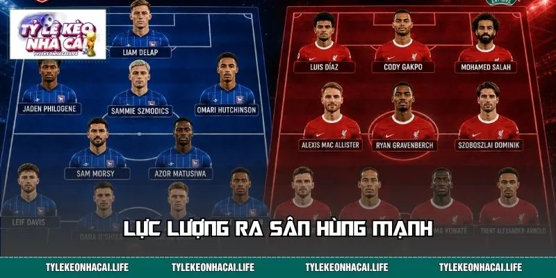 Lực lượng ra sân hùng mạnh