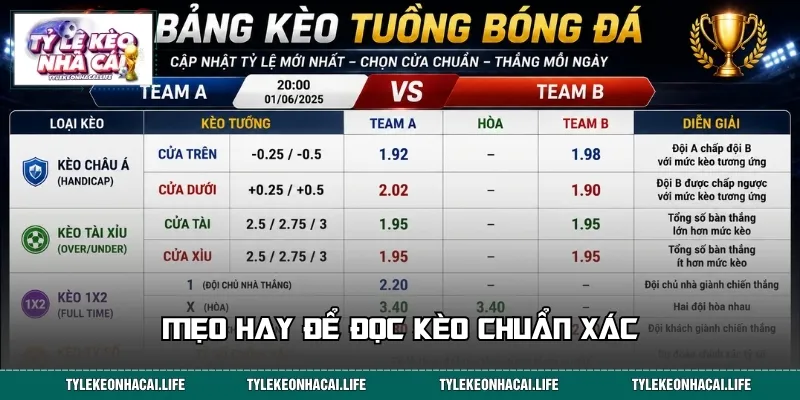 Mẹo hay để đọc kèo chuẩn xác